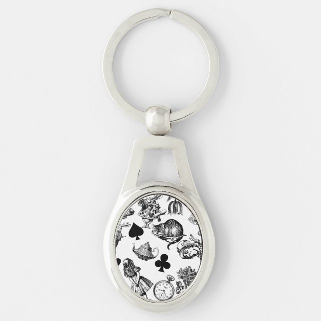 Classic Alice adventures in wonderland characters Key Ring (Front)