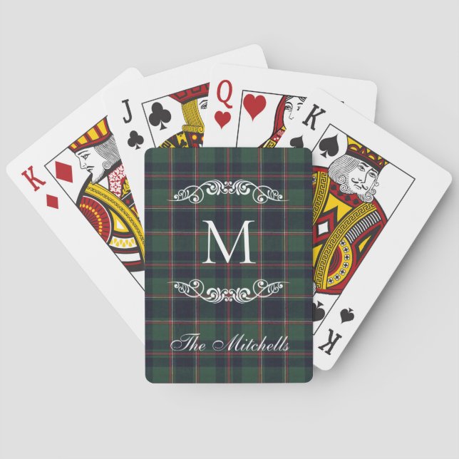 Classic Dark Blue Red Green Plaid Pattern Playing Cards (Back)