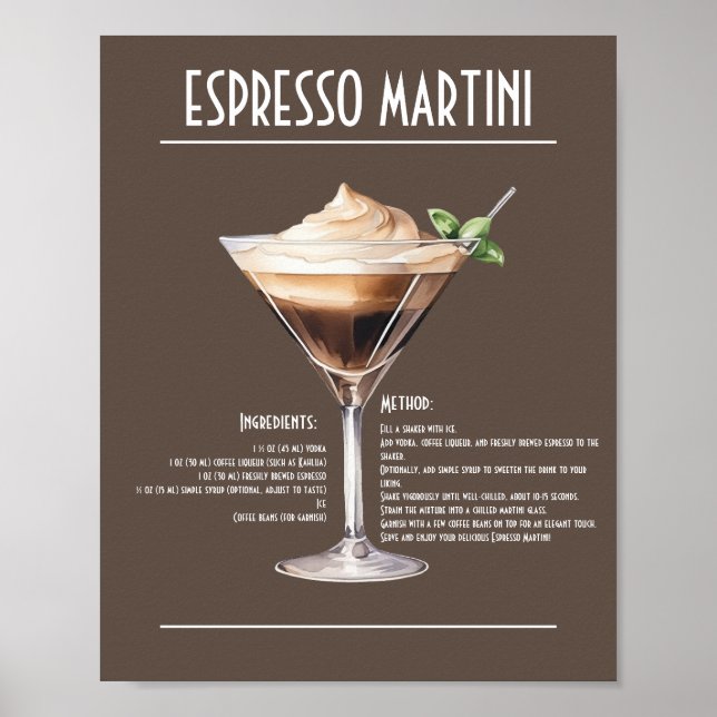 Classic Espresso Martini Recipe Poster (Front)