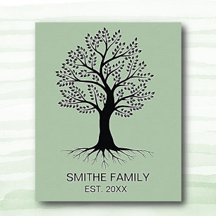 Classic Family Tree Poster Wall Art