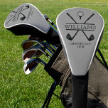 Classic Golf Club Player Name Golf Head Cover<br><div class="desc">Create your own golf head cover! Personalise this design with your own text. You can further customise this design by selecting the "customise further" link if desired.</div>