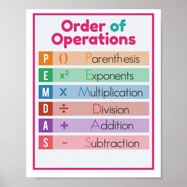 Classic Math For High School Poster (Front)