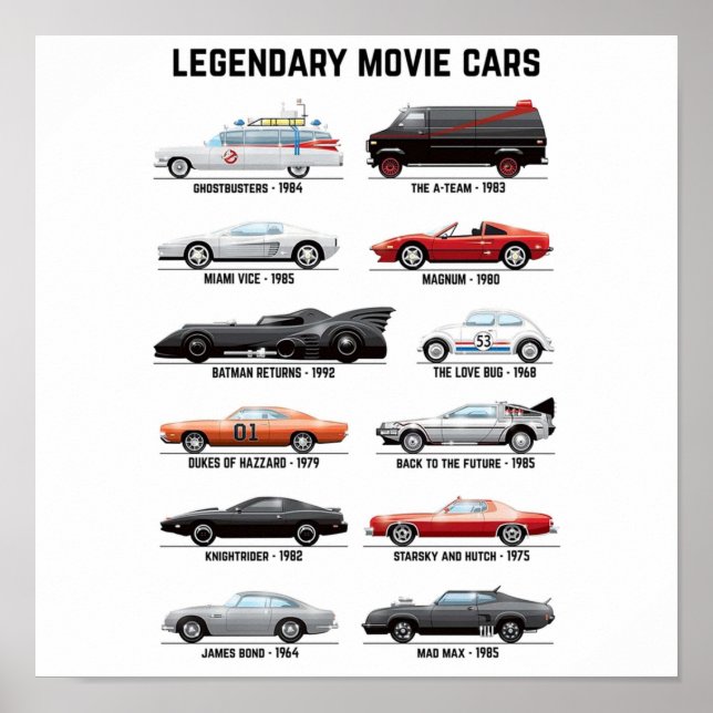 Classic Movie Cars Poster (Front)
