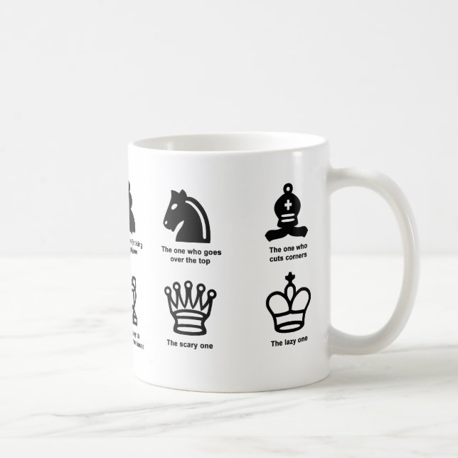 Classic Mug, 11 oz Coffee Mug (Right)