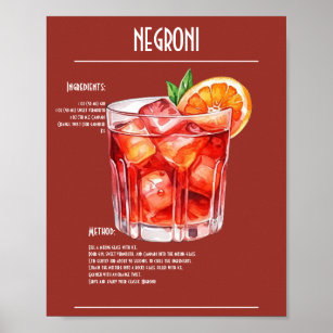 Classic Negroni Recipe Bar Poster
