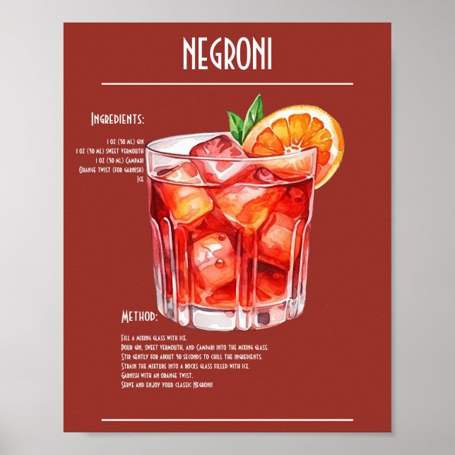 Classic Negroni Recipe Bar Poster (Front)