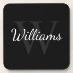 Classic Personalised Monogram and Name Black Coaster<br><div class="desc">Personalised Monogram and Name Gift
features personalised name in white script font style and monogram in grey serif font style as background,  on black background.

Perfect as holiday gift,  father's day gift,  family reunion gift,  thank you gift for groomsmen and gift for any special occasions.</div>