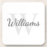 Classic Personalised Monogram and Name Coaster<br><div class="desc">Personalised Monogram and Name Gift
features personalised name in grey script font style and monogram in light grey serif font style as background,  on white background.

Perfect as holiday gift,  father's day gift,  family reunion gift,  thank you gift for groomsmen and gift for any special occasions.</div>