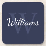 Classic Personalised Monogram and Name Navy Blue Coaster<br><div class="desc">Personalised Monogram and Name Gift
features personalised name in white script font style and monogram in light navy blue serif font style as background,  on navy blue background.

Perfect as holiday gift,  father's day gift,  family reunion gift,  thank you gift for groomsmen and gift for any special occasions.</div>