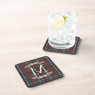 Classic Red Dark Blue Green Plaid Pattern Coaster
