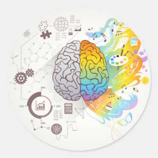 Classic Round Sticker