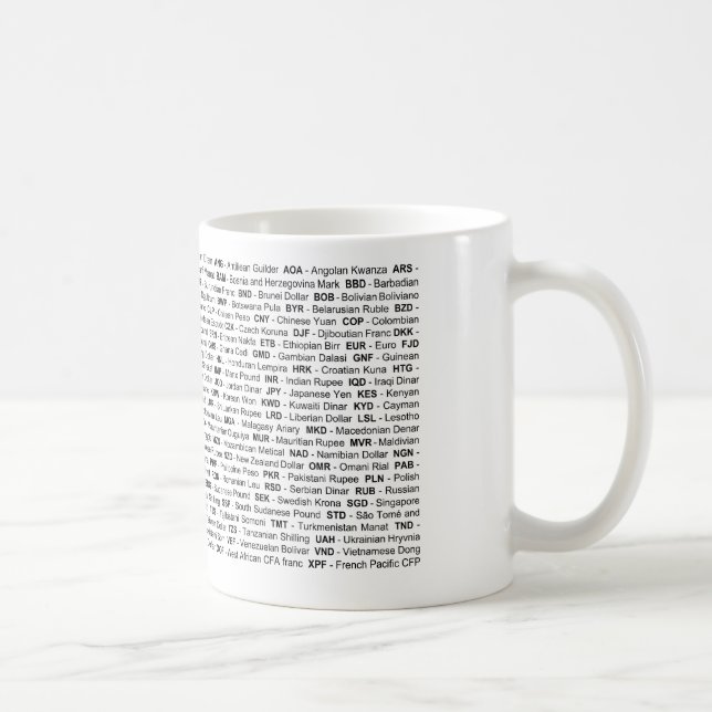 Classic White Mug: Currencies of the World FOREX Coffee Mug (Right)