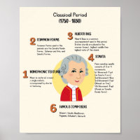 Classical Music in Classical Period Poster