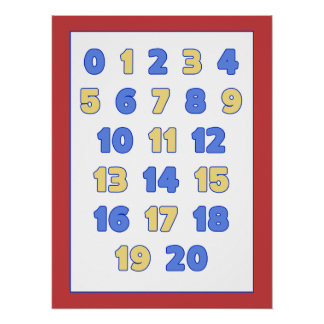 Classroom and Homeschool Numbers Poster