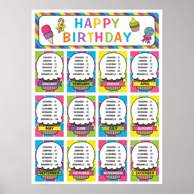 Classroom Birthday Board in Candy Theme Poster (Front)