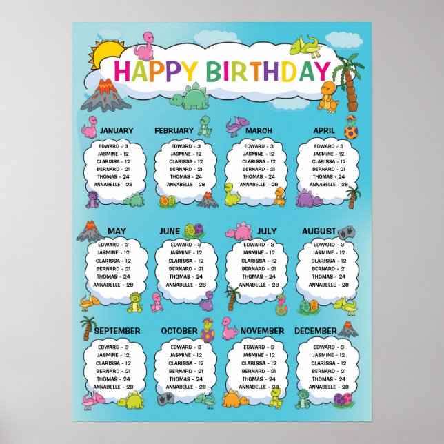 Classroom Birthday Board in Dinosaurs Poster (Front)