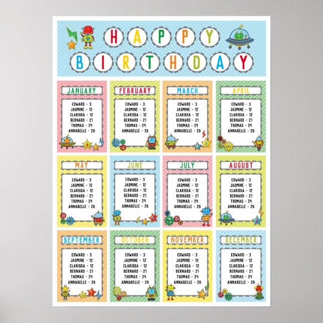 Classroom Birthday Board in Robots Theme Poster (Front)