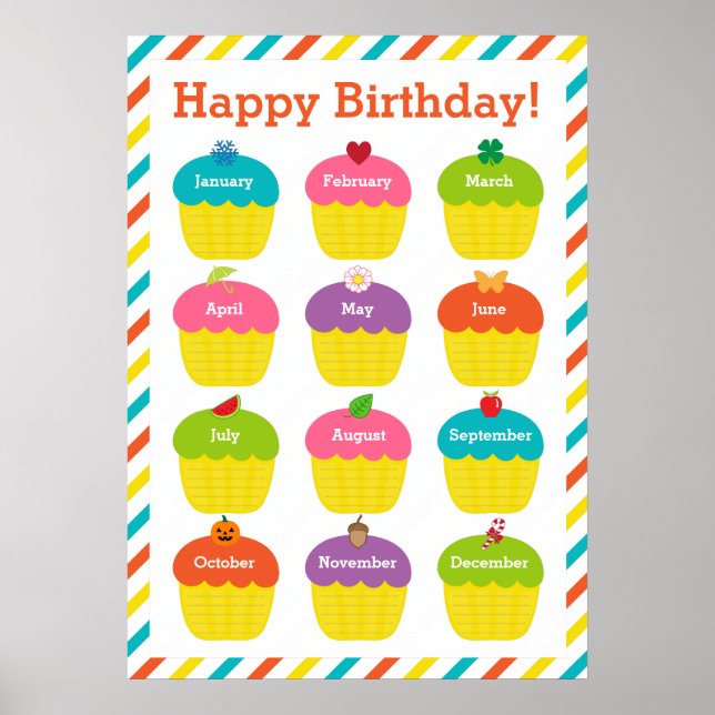 Classroom Birthday Chart Poster (Front)