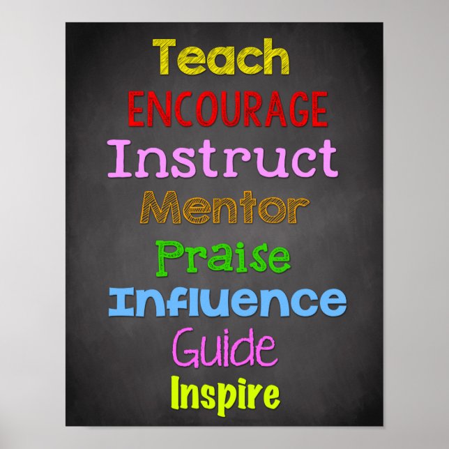 Classroom Decor, Classroom Quotes, Inspirational Poster (Front)