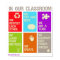 Classroom Norms Poster