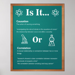 Classroom Poster: Causation vs Correlation Poster