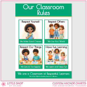 Classroom Rules Kindergarten Teacher Anchor Chart