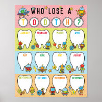 Classroom Tooth Tally Chart Poster in Robots Theme