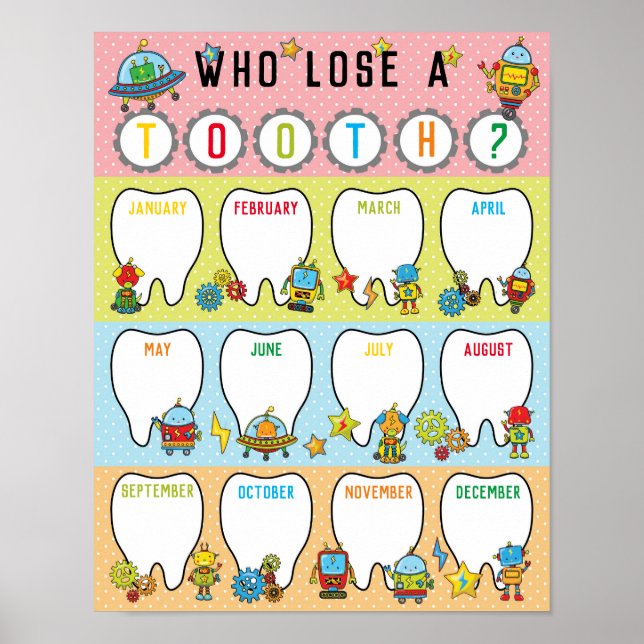 Classroom Tooth Tally Chart Poster in Robots Theme (Front)