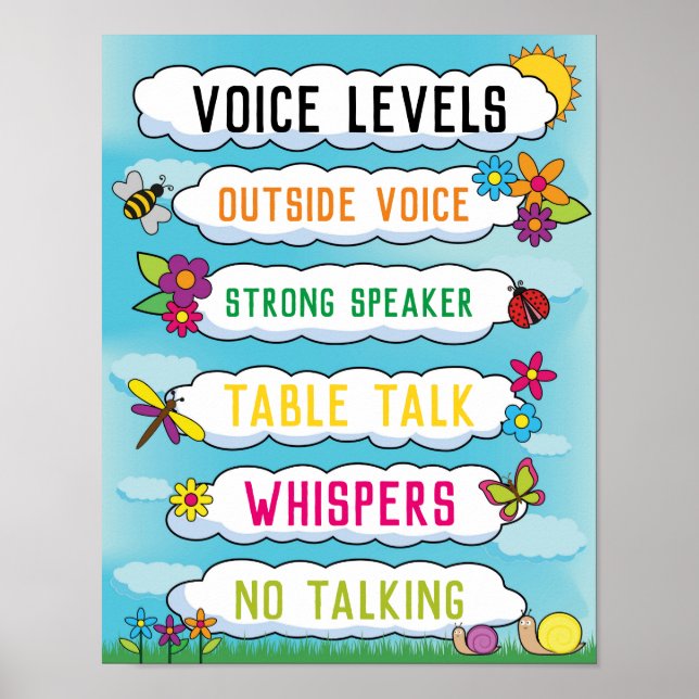 Classroom Voice Level Chart in Our Garden Theme (Front)