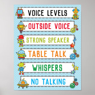 Classroom Voice Level Chart in Robots Theme