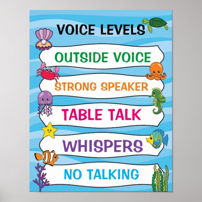 Classroom Voice Level Chart in Under The Sea Theme (Front)