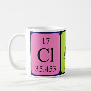 Claus periodic table name mug