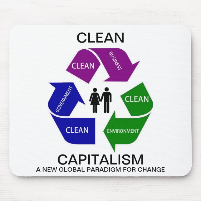CLEAN CAPITALSM MOUSE PAD (Front)