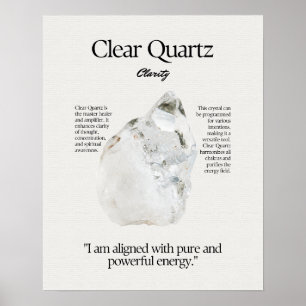 Clear Quartz Gem Crystal Meaning Card Poster