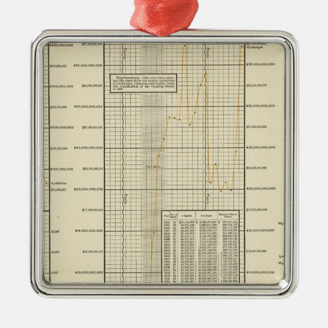 Clearing House transactions Metal Tree Decoration (Front)