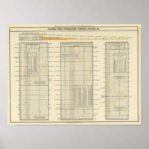 Clearing House transactions Poster