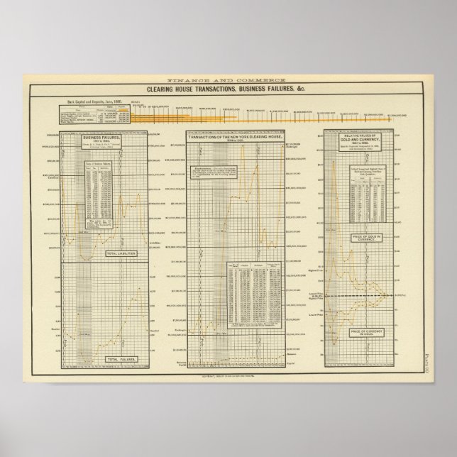Clearing House transactions Poster (Front)
