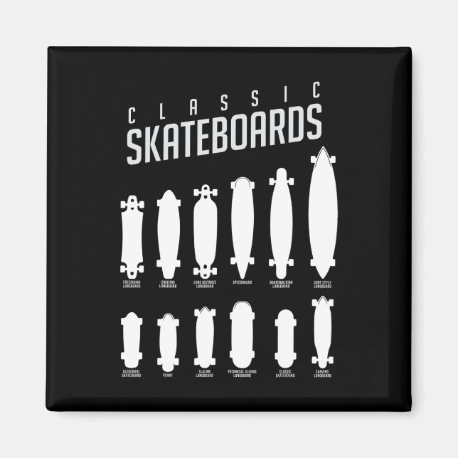 Clic Skateboards Lineup  Magnet (Front)