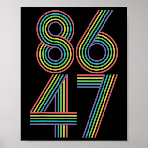 Clic Vintage Resist Trump 8647 Poster