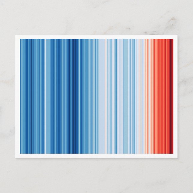 Climate Change Global Warming Stripes Sea Level Postcard (Front)