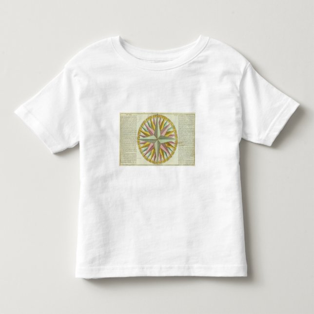 Climates Toddler T-Shirt (Front)