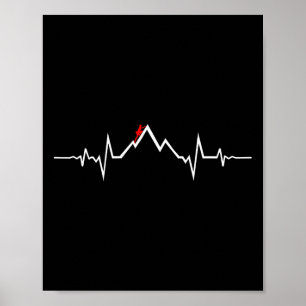 Climber Climbing Heartbeat Poster