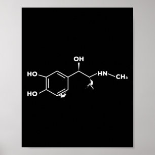 Climbing Adrenalin Formula Bouldering Science Moun Poster