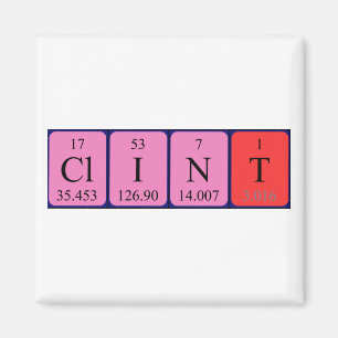 Clint periodic table name magnet