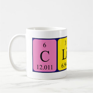 Clint periodic table name mug