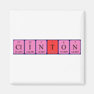 Clinton periodic table name magnet