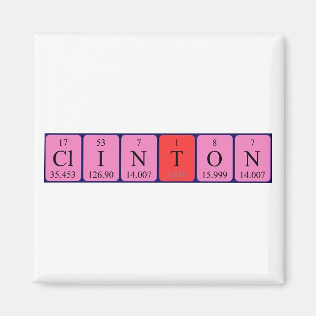 Clinton periodic table name magnet (Front)