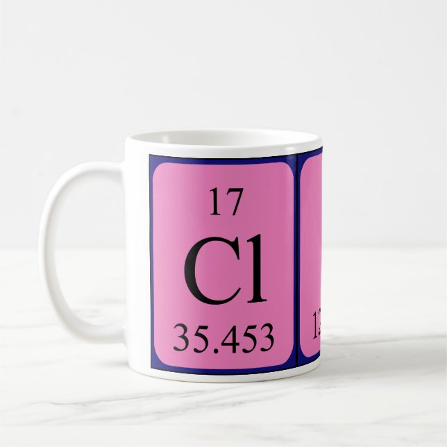 Clio periodic table name mug (Left)