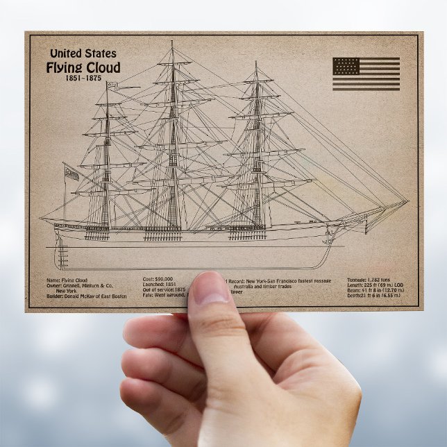 Clipper Ship Flying Cloud - Ship Blueprint SD Postcard (Clipper Ship Flying Cloud - Ship Blueprint SD. Postcard)