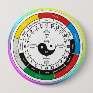 clock 10 cm round badge